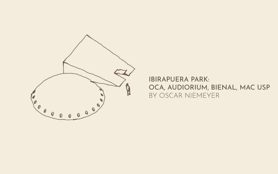 São Paulo City Guide by Architecture Hunter