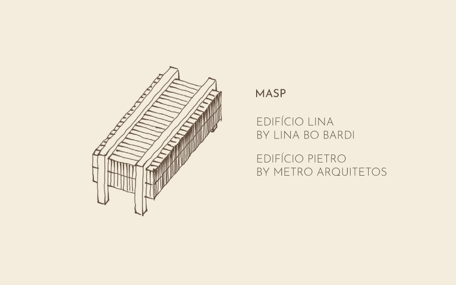 São Paulo City Guide by Architecture Hunter